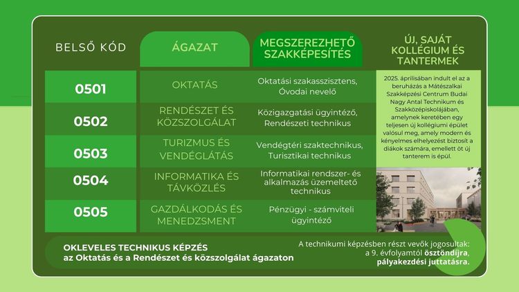 Felvételi tájékoztató 2026.